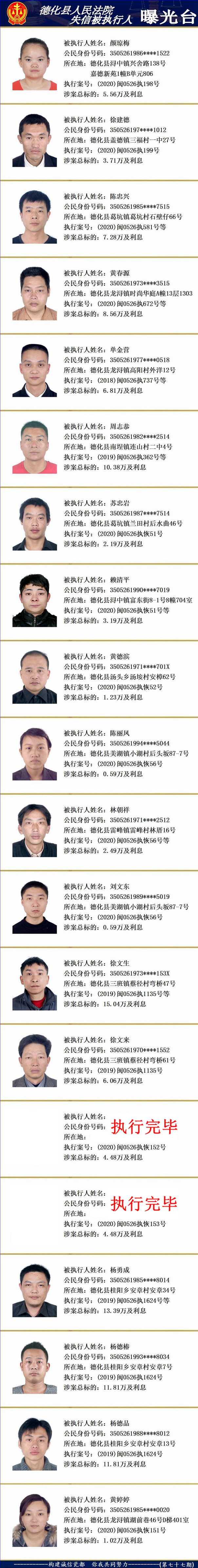 德化法院：2020年第一期失信被执行人名单公示 - 憨鼠网