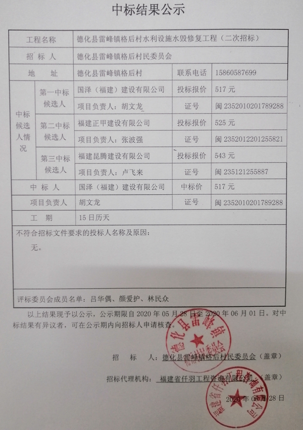 德化县雷峰镇格后村水利设施水毁修复工程(二次招标)中标结果公示 - 憨鼠网