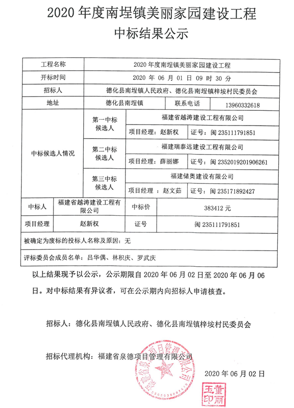 2020年度南埕镇美丽家园建设工程中标结果公示 - 憨鼠网