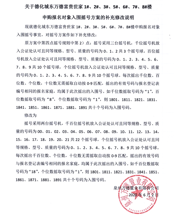关于德化城东万德富贵世家1#、2#、3#、5#、6#、7#、8#楼申购报名对象入围摇号方案的补充修改说明 - 憨鼠网