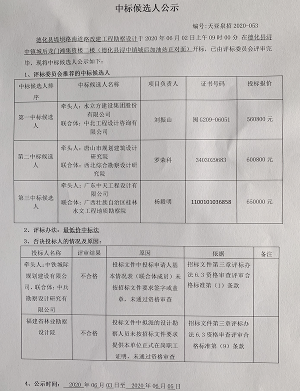 德化县堤坝路南道路改建工程勘察设计中标候选人公示 - 憨鼠网