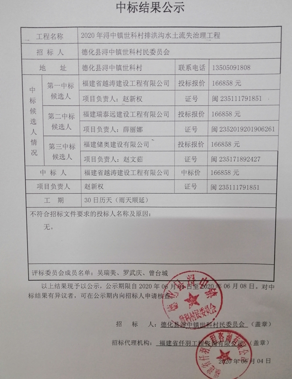 2020年浔中镇世科村排洪沟水土流失治理工程中标结果公示 - 憨鼠网