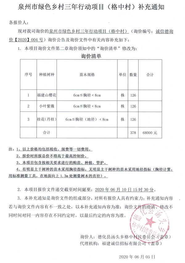 泉州市绿色乡村三年行动项目（格中村）补充通知 - 憨鼠网