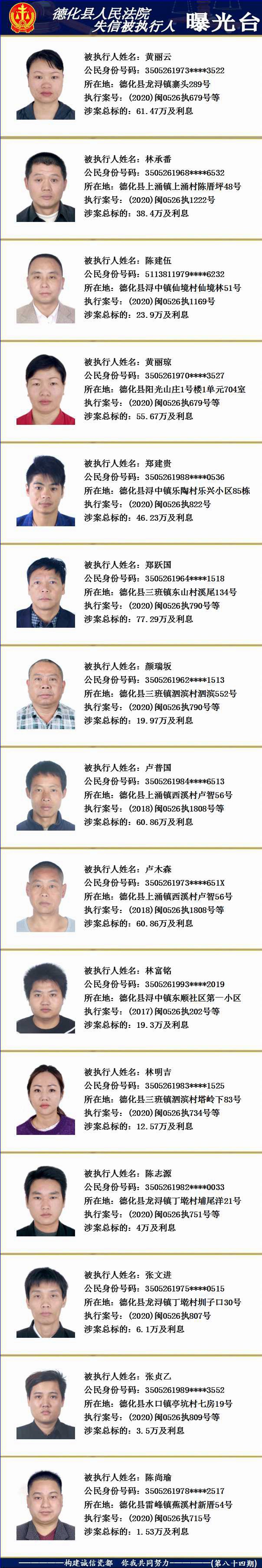 德化法院：2020年第六期失信被执行人名单公示 - 憨鼠网