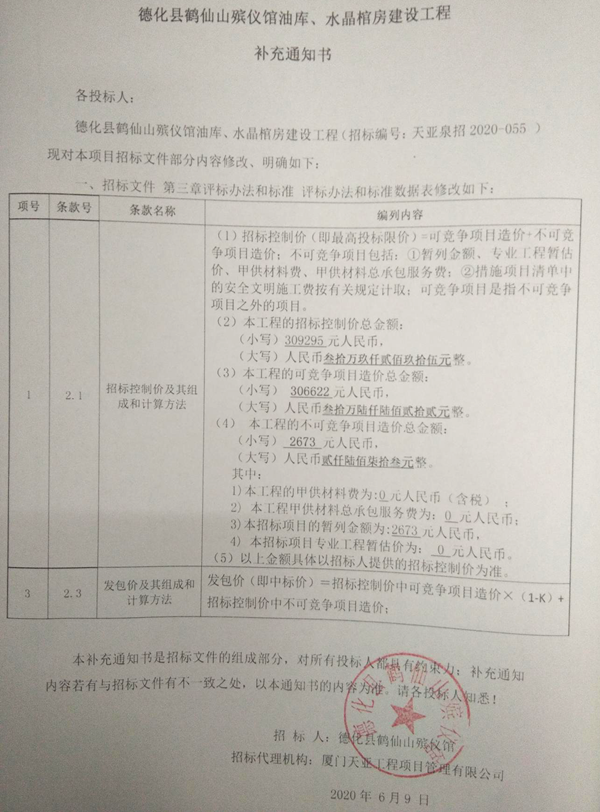 德化县鹤仙山殡仪馆油库、水晶棺房建设工程补充通知书 - 憨鼠网
