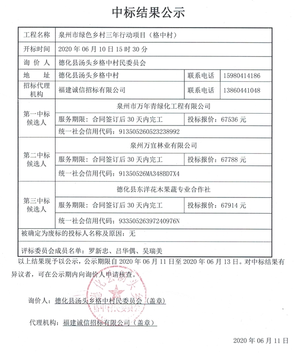 泉州市绿色乡村三年行动项目（格中村）中标结果公示 - 憨鼠网