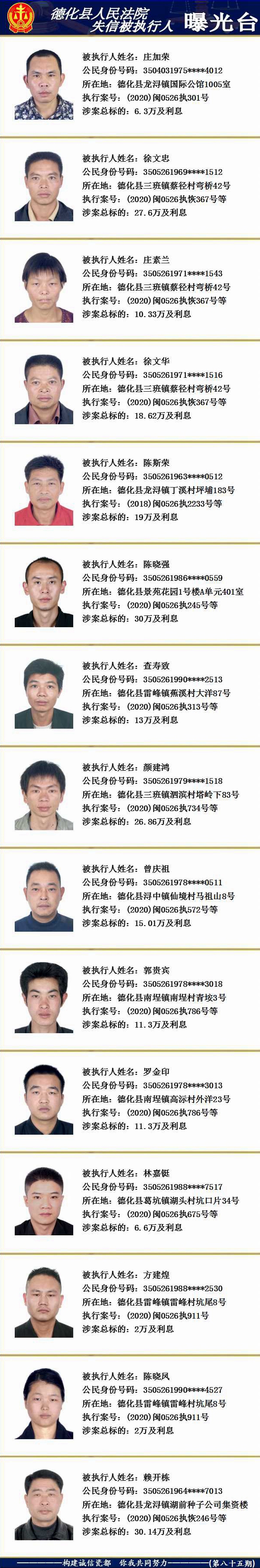 德化法院：2020年第七期失信被执行人名单公示 - 憨鼠网