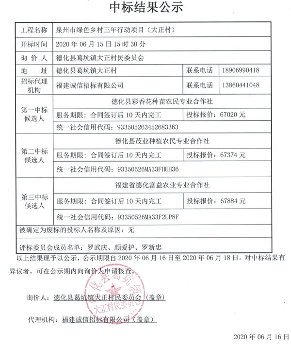 泉州市绿色乡村三年行动项目（大正村）询价中标结果公示 - 憨鼠网
