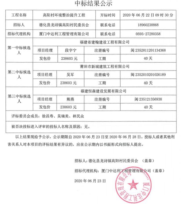 高阳村环境整治提升工程中标结果公示 - 憨鼠网