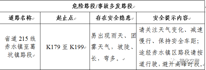 德化交警发布“端午”出行指南 - 憨鼠网