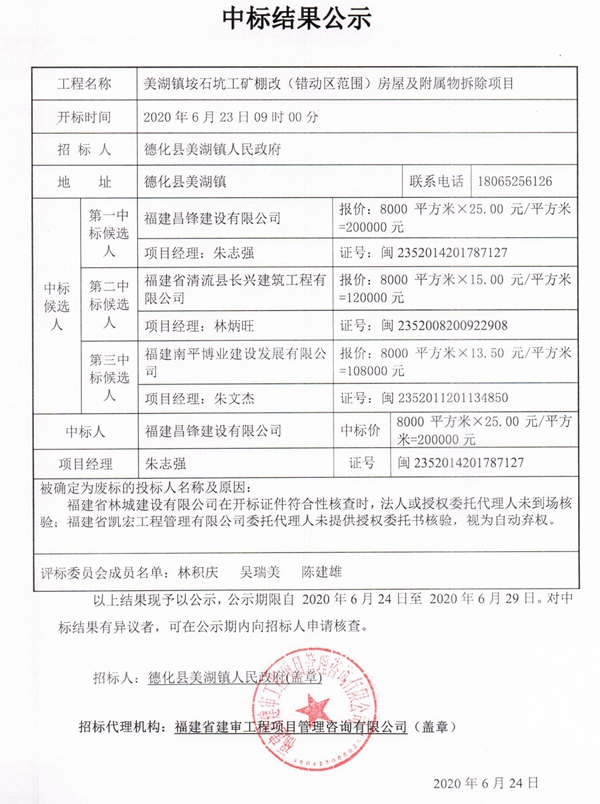 美湖镇垵石坑工矿棚改（错动区范围）房屋及附属物拆除项目中标结果公示 - 憨鼠网