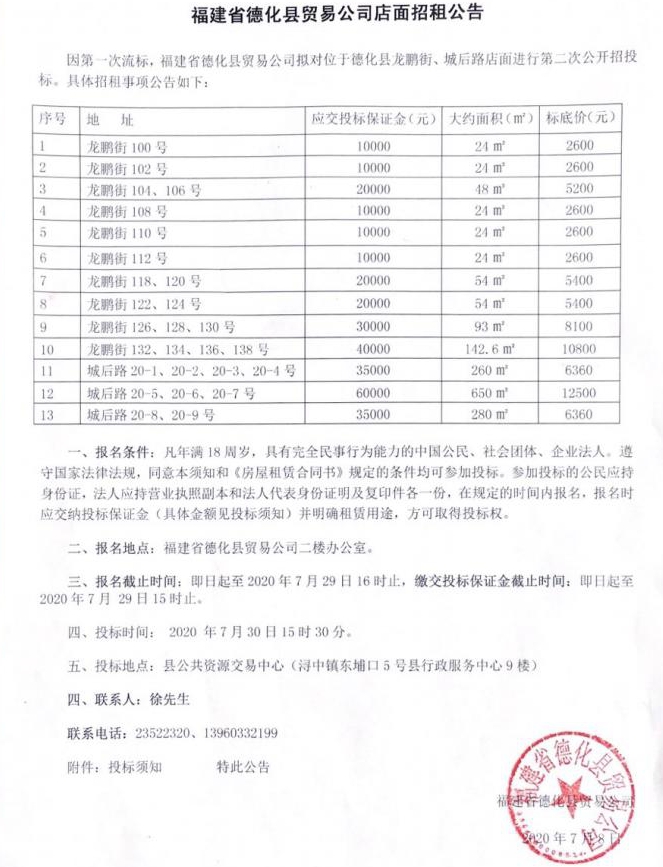德化县龙鹏街、城后路店面第二次招租公告 - 憨鼠网