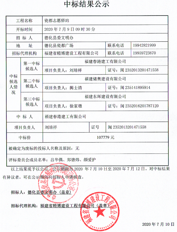 瓷都志愿驿站中标结果公示 - 憨鼠网