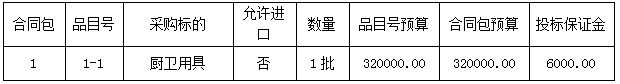 德化县盖德中心小学新校舍厨房设备采购招标公告 - 憨鼠网
