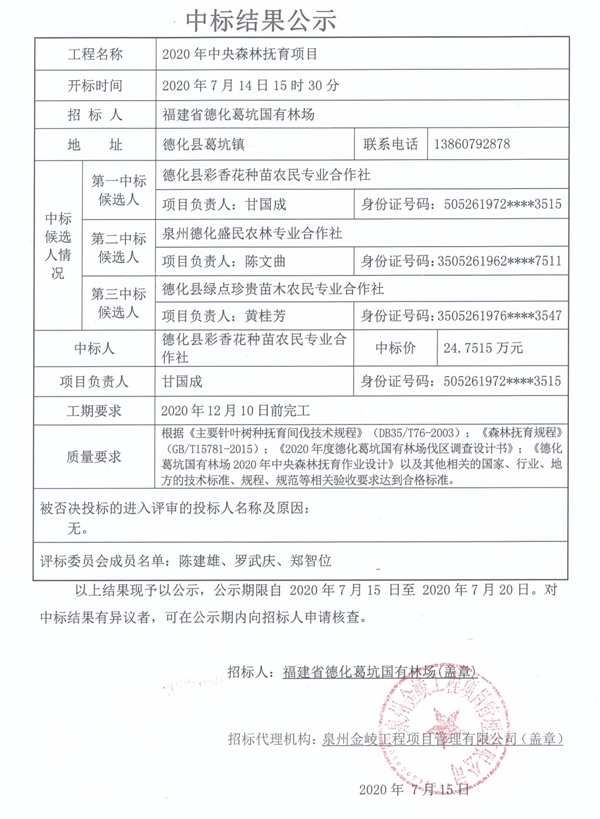 2020年中央森林抚育项目中标结果公示 - 憨鼠网