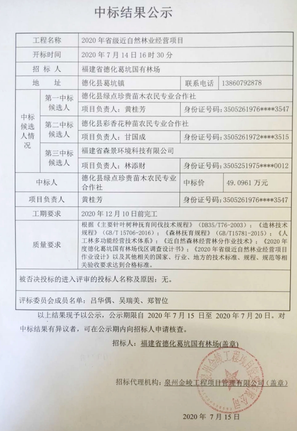 2020年省级近自然林业经营项目中标结果公示 - 憨鼠网