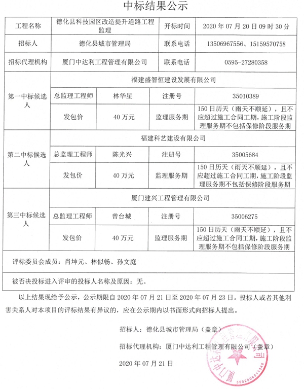 德化县科技园区改造提升道路工程监理中标结果公示 - 憨鼠网
