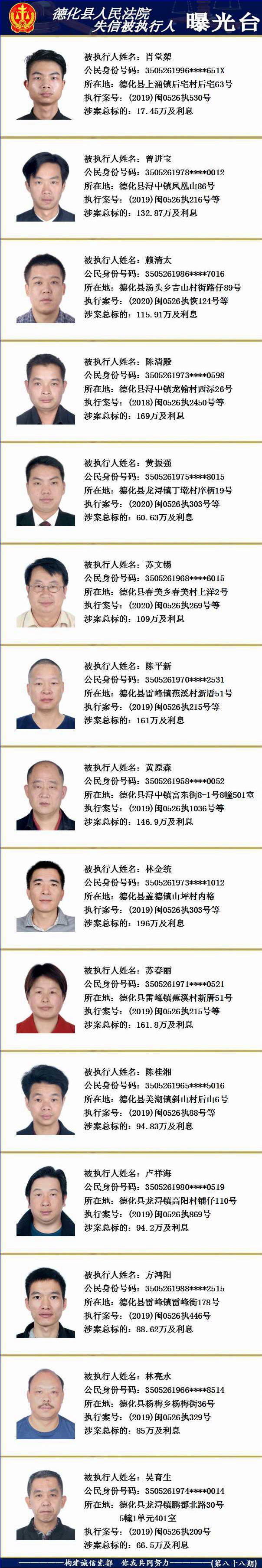 德化法院:2020年第十期失信被执行人名单公示 - 憨鼠网