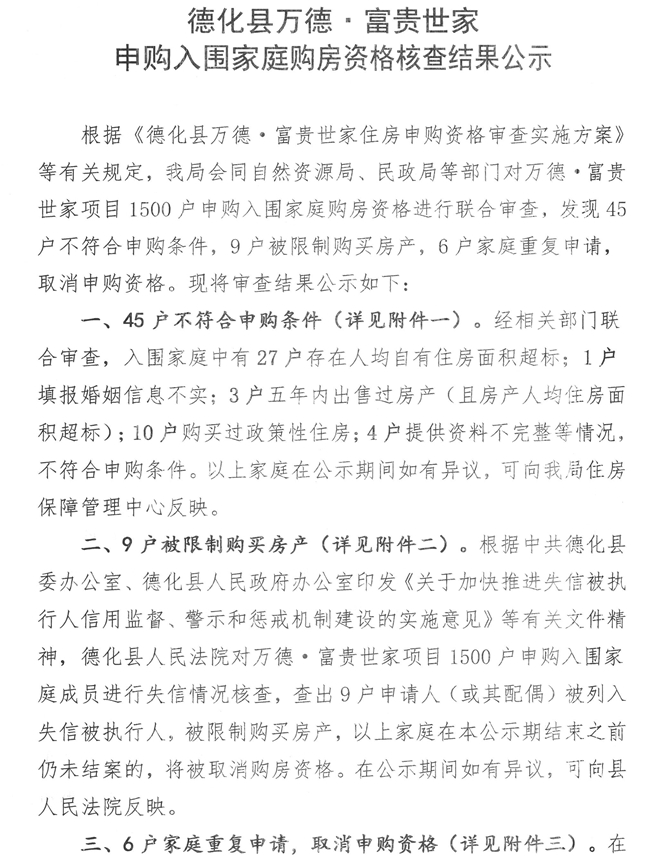 德化县万德·富贵世家申购入围家庭购房资格核查结果公示 - 憨鼠网