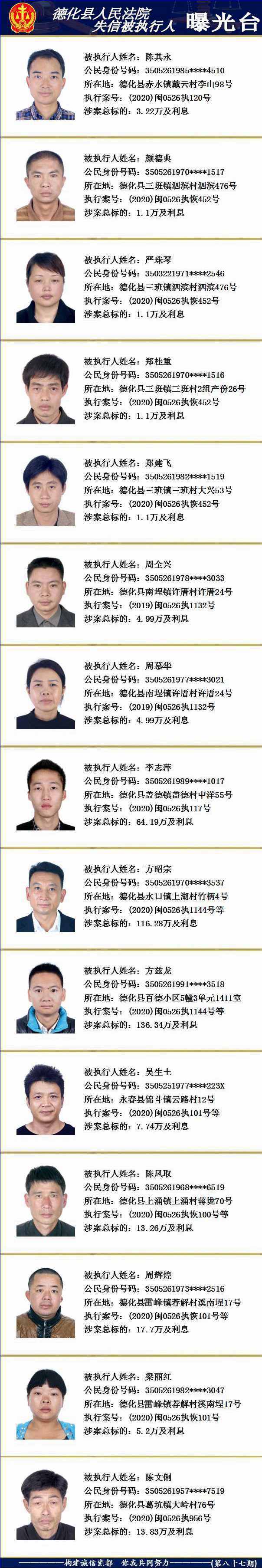 德化法院：2020年第九期失信被执行人名单公示 - 憨鼠网