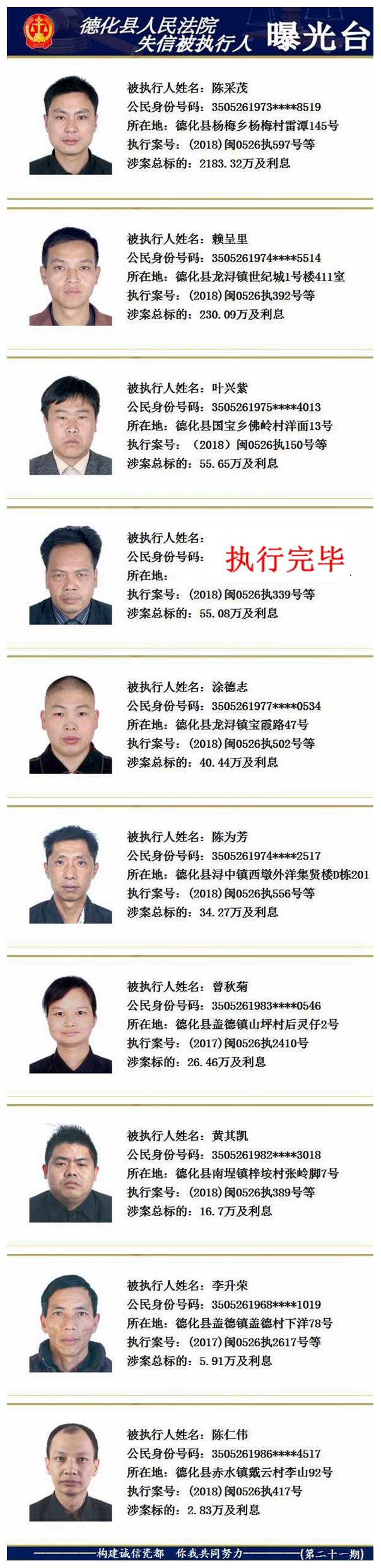 德化法院：2018年第十期失信被执行人名单公示 - 憨鼠网