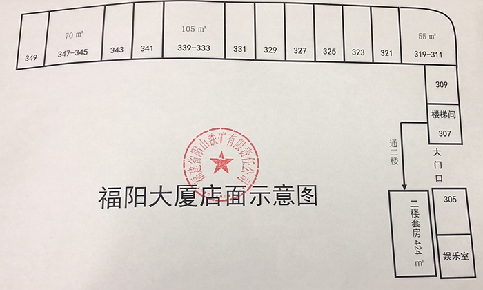 坪埔福阳大厦一楼店面和黄金大厦一楼店面租赁权招标公告 - 憨鼠网