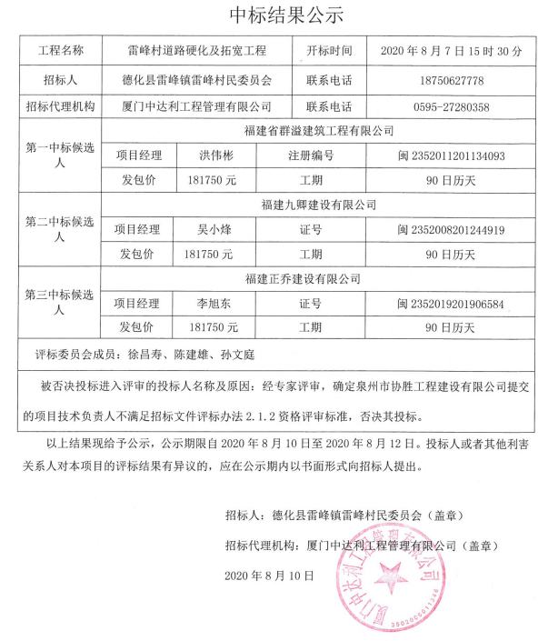 雷峰村道路硬化及拓宽工程中标结果公示 - 憨鼠网