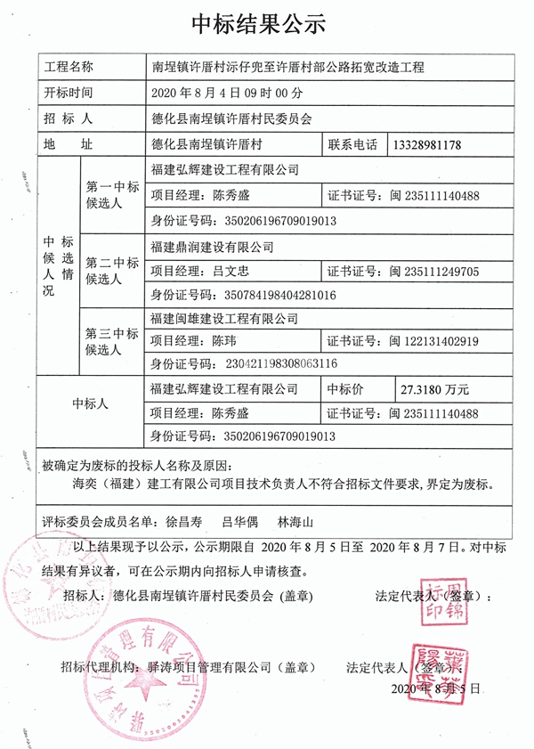 南埕镇许厝村沶仔兜至许厝村部公路拓宽改造工程中标结果公示 - 憨鼠网