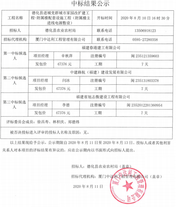 德化县进城党群城市家园改扩建工程-附属楼配套设施工程（附属楼主进线电源敷设）中标结果公示 - 憨鼠网