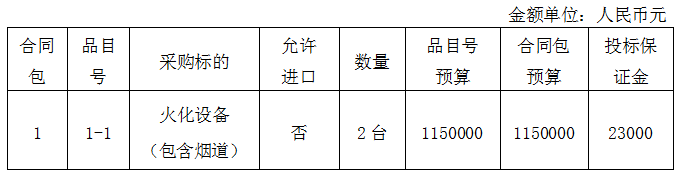 德化县鹤仙山殡仪馆火化炉采购安装项目招标公告 - 憨鼠网