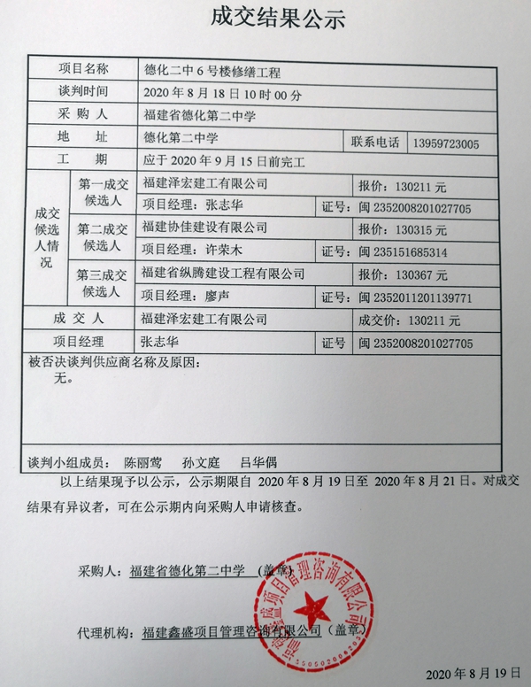 德化二中6号楼修缮工程成交结果公示 - 憨鼠网