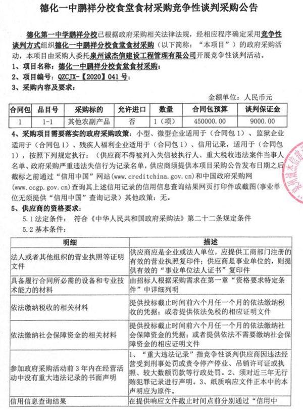 德化一中鹏祥分校食堂食材采购竞争性谈判采购公告 - 憨鼠网