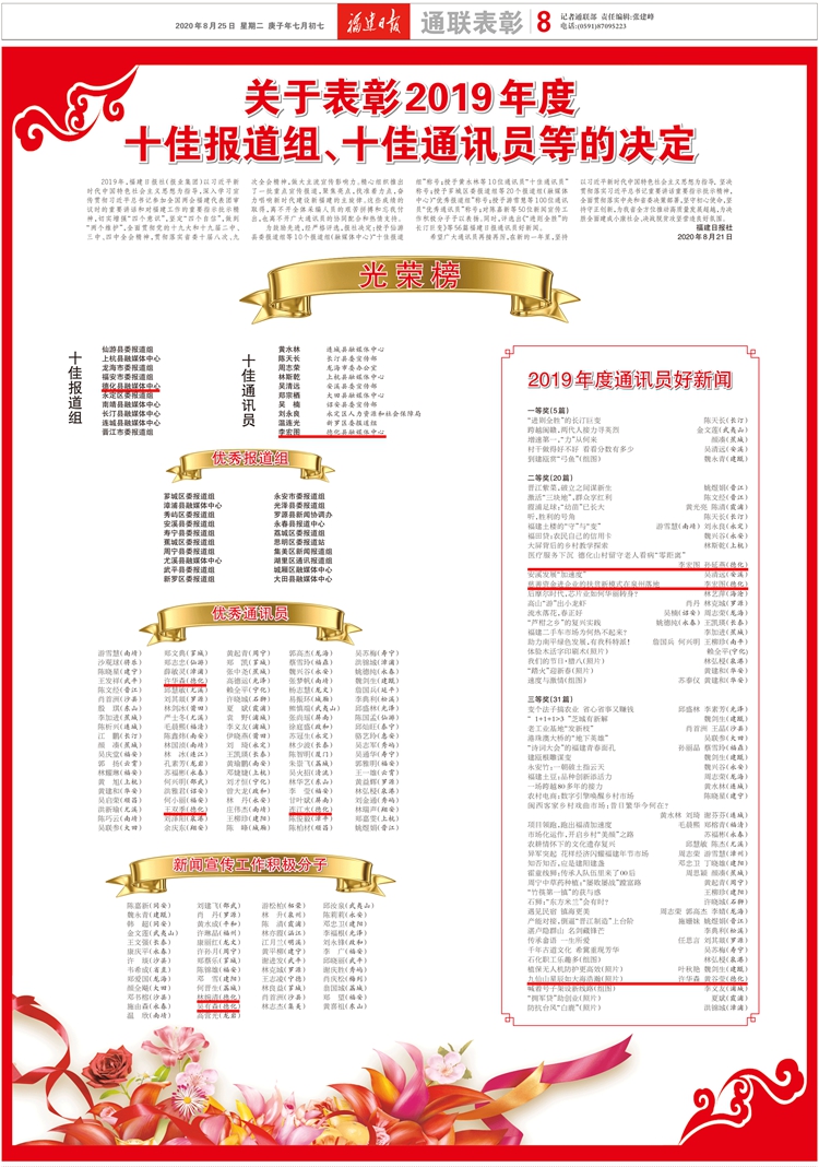 喜报！德化县融媒体中心获评省级“十佳报道组”！ - 憨鼠网