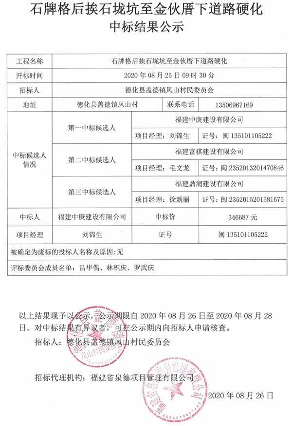 石牌格后挨石垅坑至金伙厝下道路硬化中标结果公示 - 憨鼠网