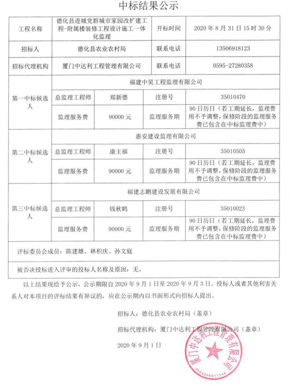 德化县进城党群城市家园改扩建工程-附属楼装修工程设计施工一体化监理中标结果公示 - 憨鼠网