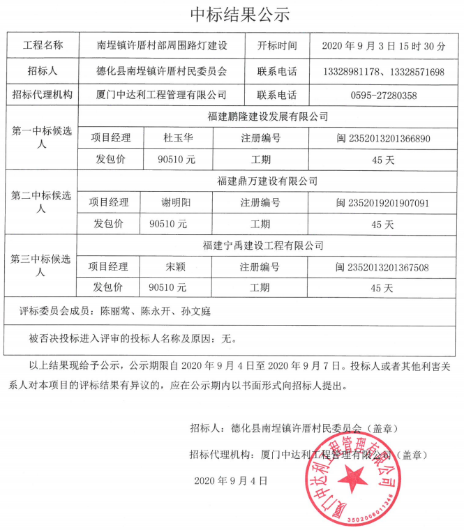南埕镇许厝村部周围路灯建设中标结果公示 - 憨鼠网