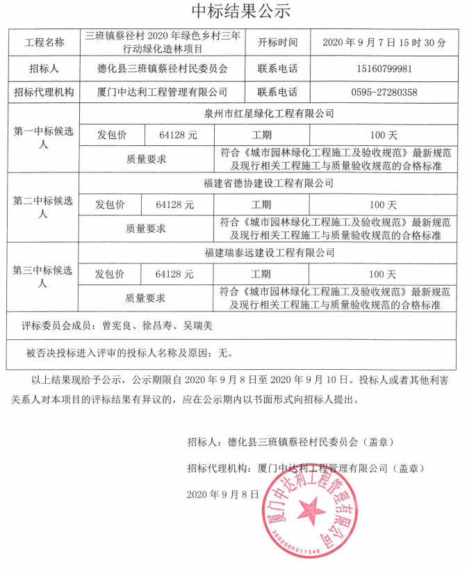 三班镇蔡径村2020年绿色乡村三年行动绿化造林项目中标结果公示 - 憨鼠网