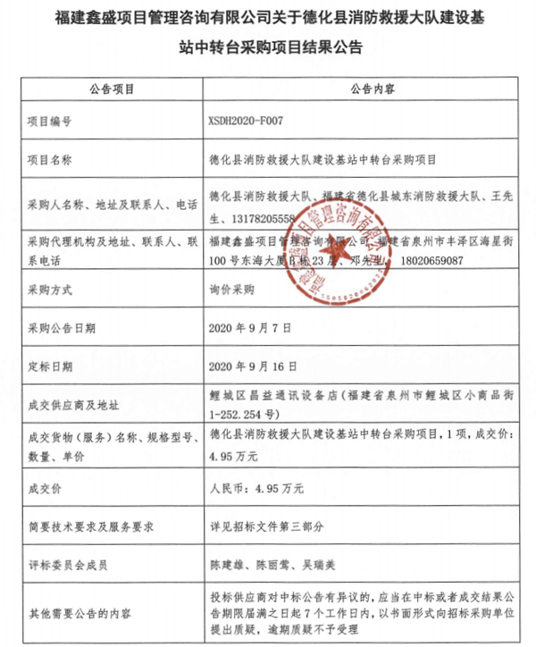德化县消防救援大队建设基站中转台采购项目结果公告 - 憨鼠网