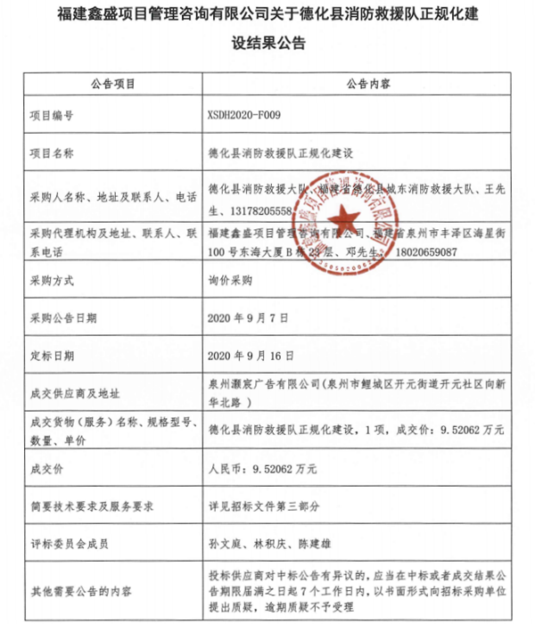 德化县消防救援队正规化建设结果公告 - 憨鼠网
