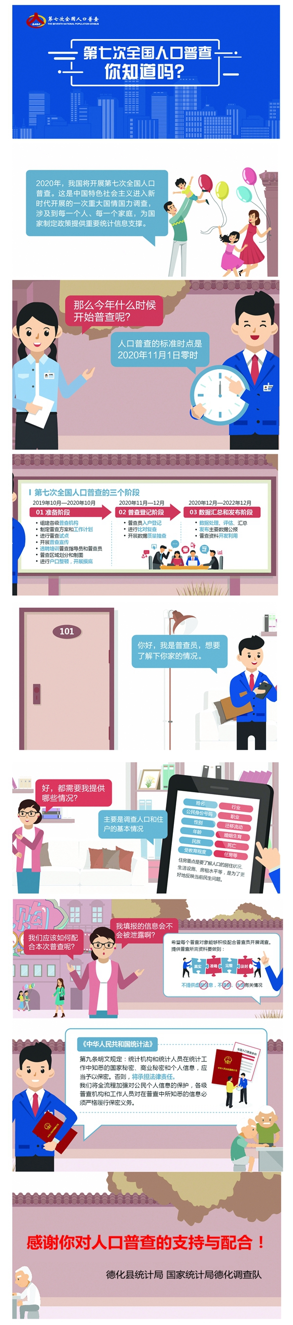 中国统计开放日之“大国点名没你不行” - 憨鼠网