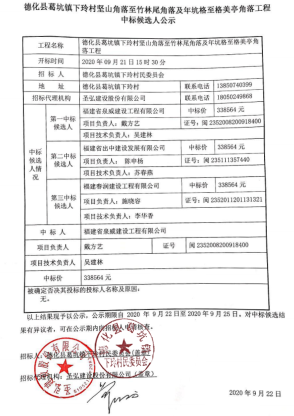 德化县葛坑镇下玲村坚山角落至竹林尾角落及年坑格至格美亭角落工程中标候选人公示 - 憨鼠网