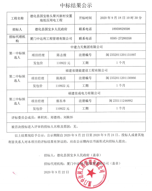 德化县国宝格头聚兴新村安置地低压用电工程中标结果公示 - 憨鼠网
