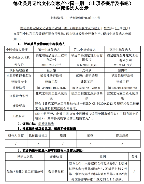 德化县月记窑文化创意产业园一期 （山顶茶餐厅及书吧）中标候选人公示 - 憨鼠网