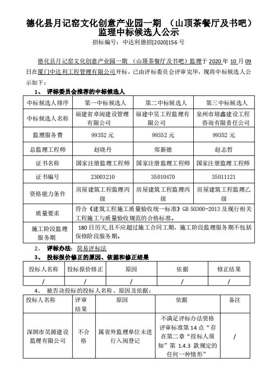 德化县月记窑文化创意产业园一期（山顶茶餐厅及书吧）监理中标候选人公示 - 憨鼠网