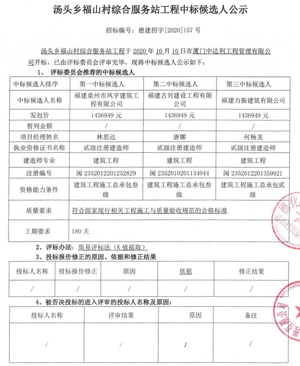 汤头乡福山村综合服务站工程中标候选人公示 - 憨鼠网