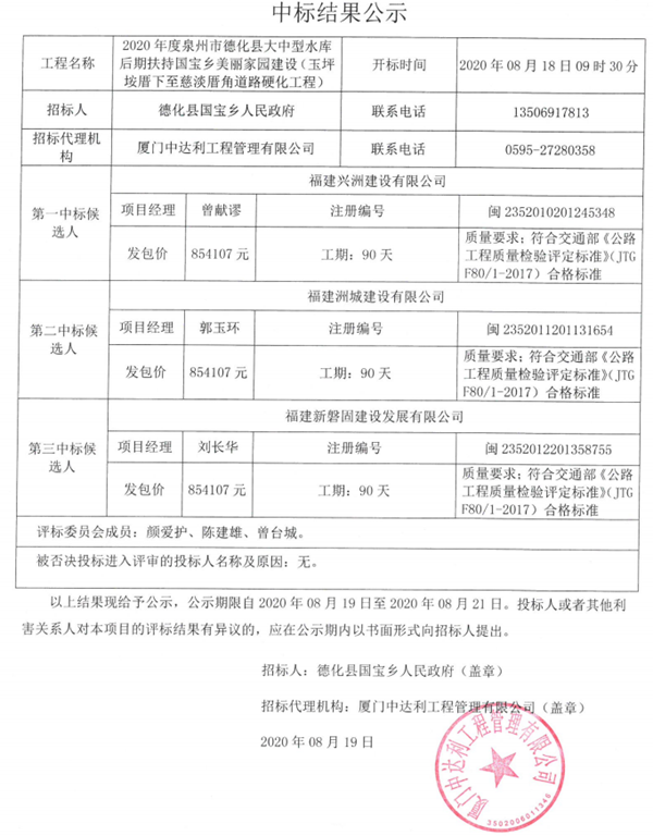 2020年度泉州市德化县大中型水库后期扶持国宝乡美丽家园建设（玉坪垵厝下至慈淡厝角道路硬化工程）中标结果公示 - 憨鼠网
