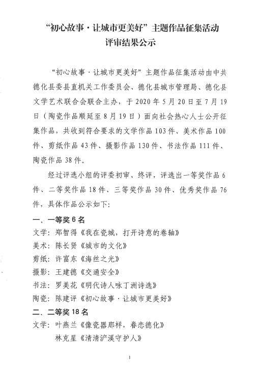 “初心故事·让城市更美好”主题作品征集活动评审结果公示 - 憨鼠网
