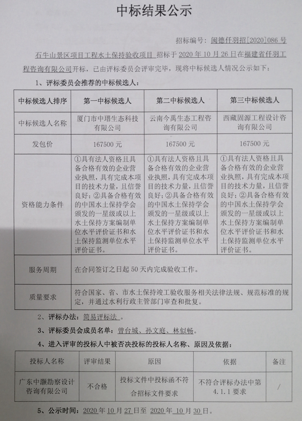 石牛山景区项目工程水土保持验收项目中标结果公示 - 憨鼠网