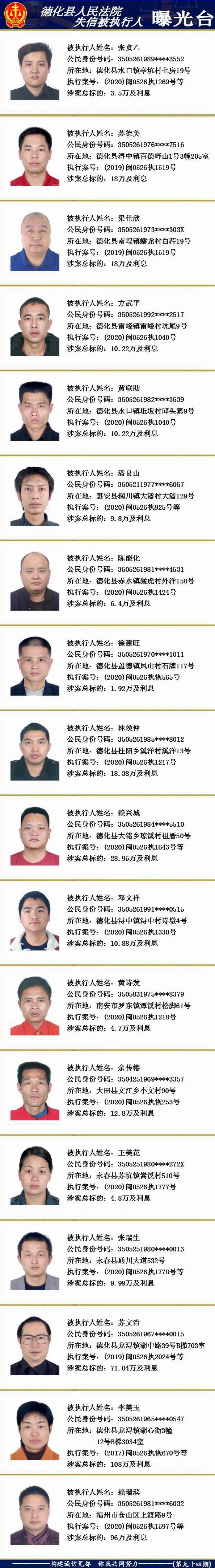 德化法院：2020年第十五期失信被执行人名单公示 - 憨鼠网