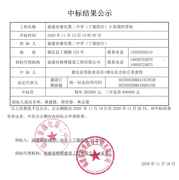 福建省德化第二中学（丁墘校区）小卖部经营权中标结果公示 - 憨鼠网